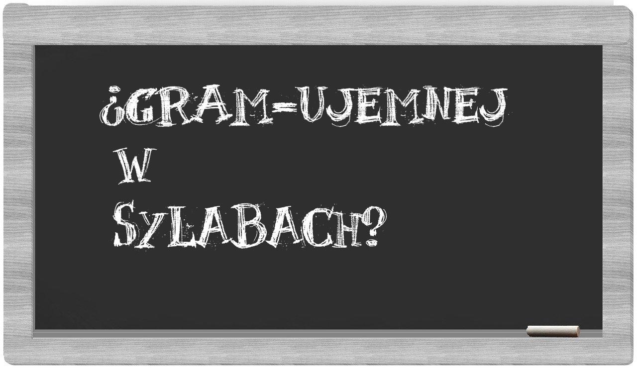 Gram-ujemnej in syllables