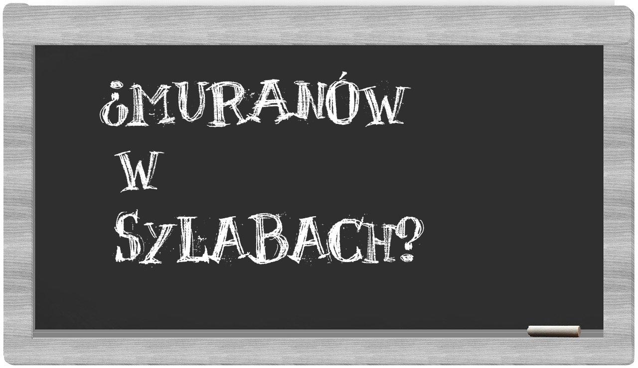 ¿Muranów en sílabas?