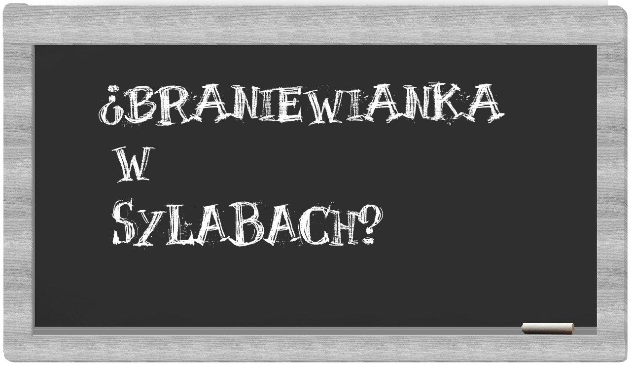 ¿braniewianka en sílabas?